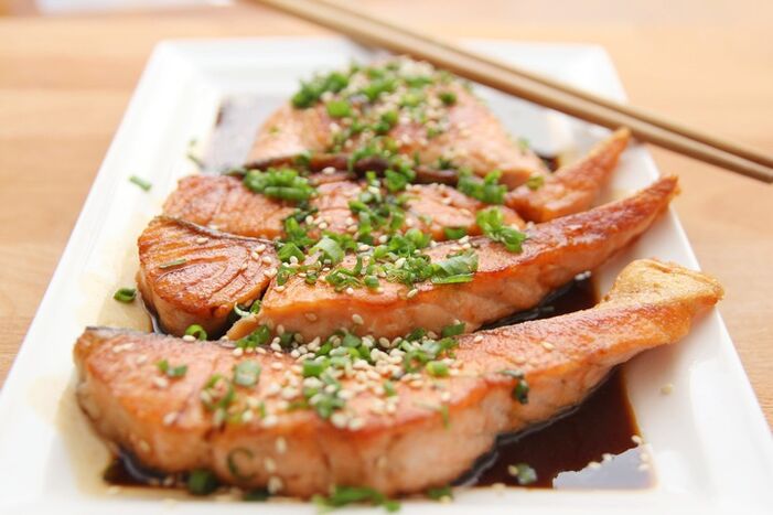 permitted and prohibited foods on the keto diet